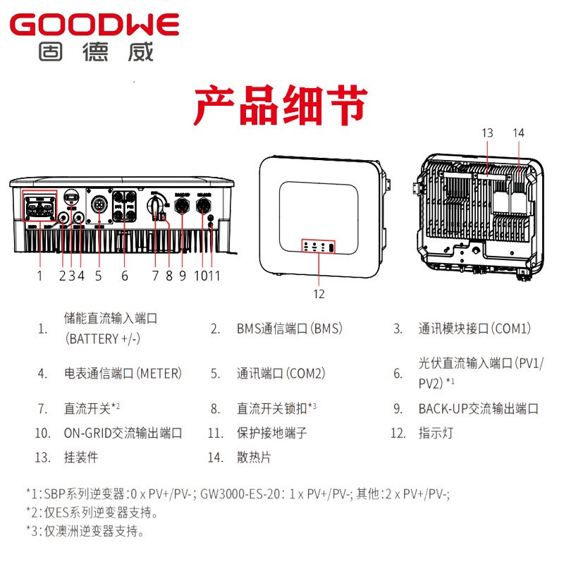 固德威离网逆变器GOODWE离并一体混合光伏逆变单相GW36/5048-ES图4