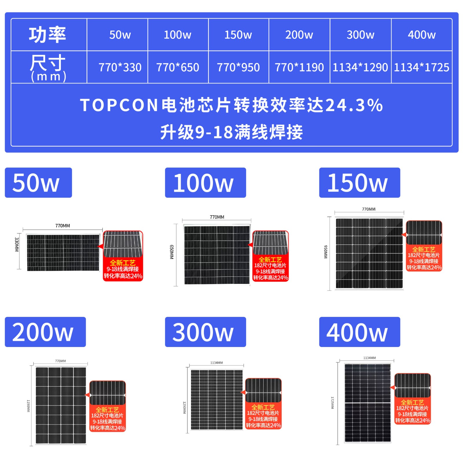 定制200W 300W 400W仿单晶硅太阳能板光伏板电池板solar panels图3