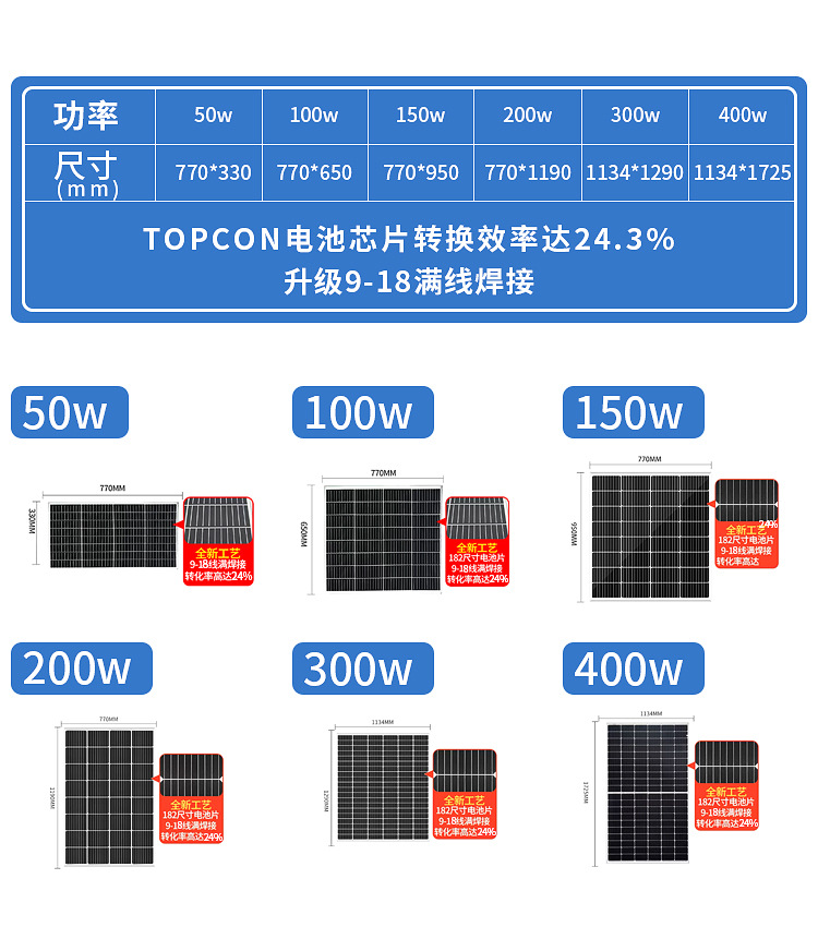 400w仿单晶详情_03.jpg