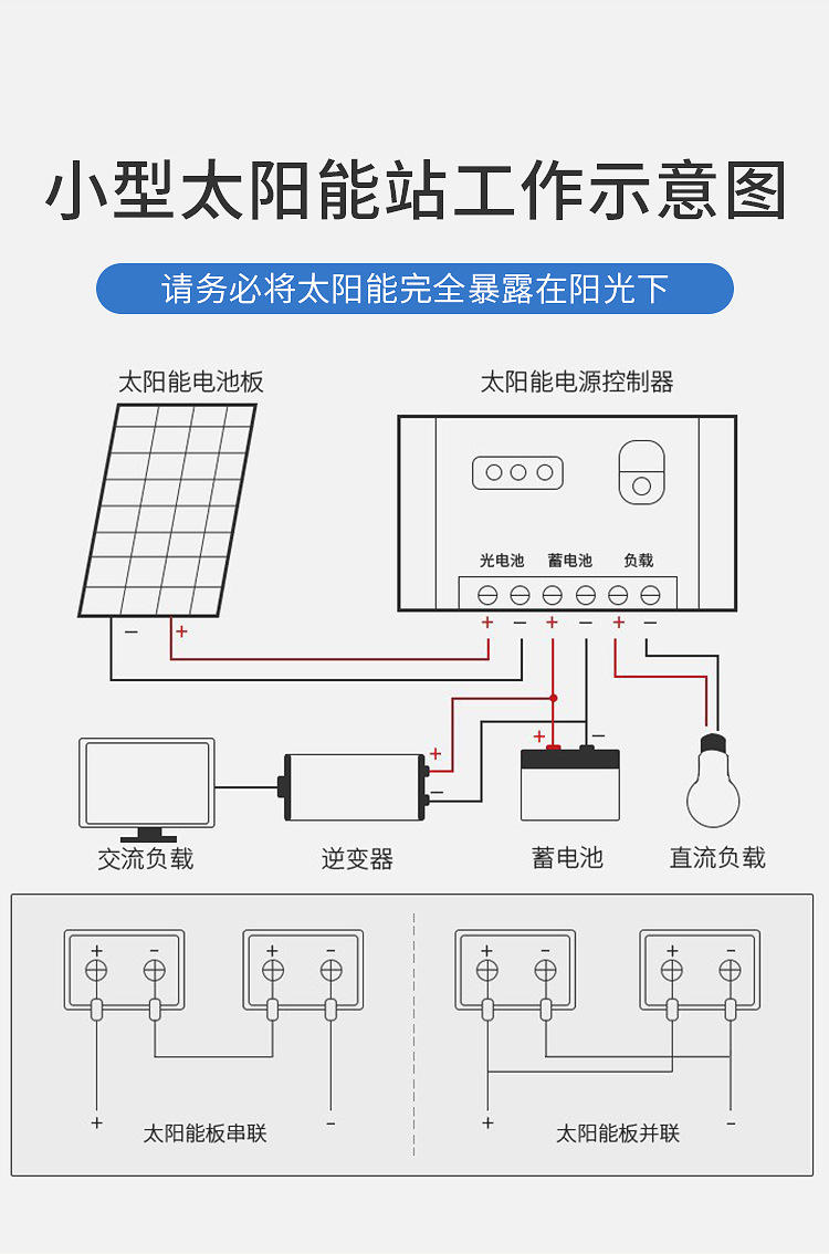 400w仿单晶详情_02.jpg