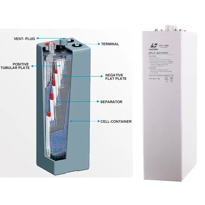 管式胶体蓄电池OPZV 2V2000AH免维护深循环储能UPS电信基站电源图4