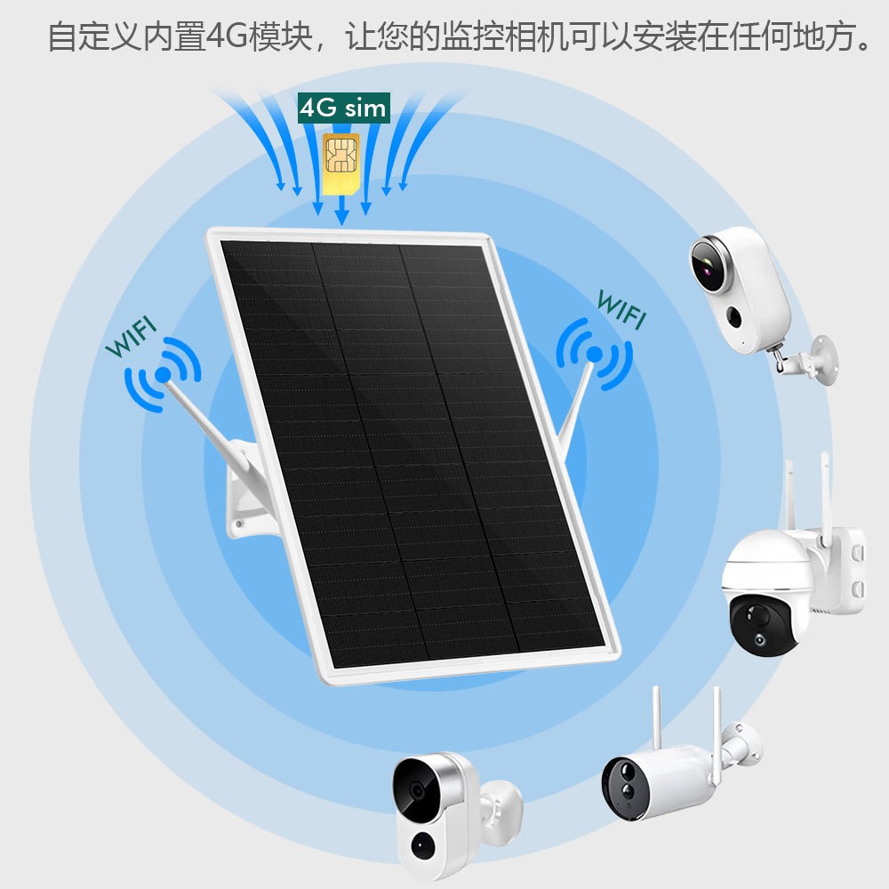 太阳能监控供电系统家用摄像头光伏发电板户外锂电池储能供电电源