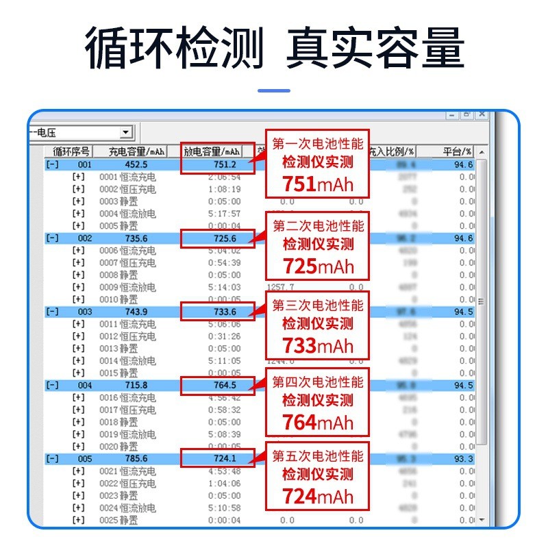 倍量16340锂电池全新正品3.7V可充电足容量700毫安锂电池厂家直销图3