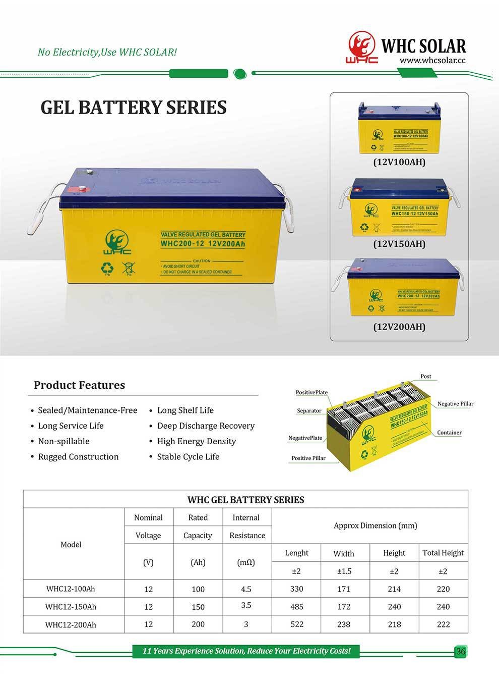 SOLAR GEL BATTERY 12v100ah太阳能胶体蓄电池免维护寿命长图2