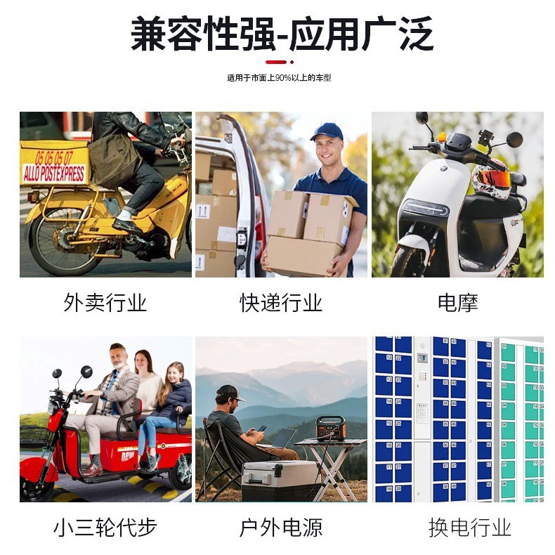 工厂现货批发48v60v72v电动车电池两轮三轮车电瓶车锂电池7266图3