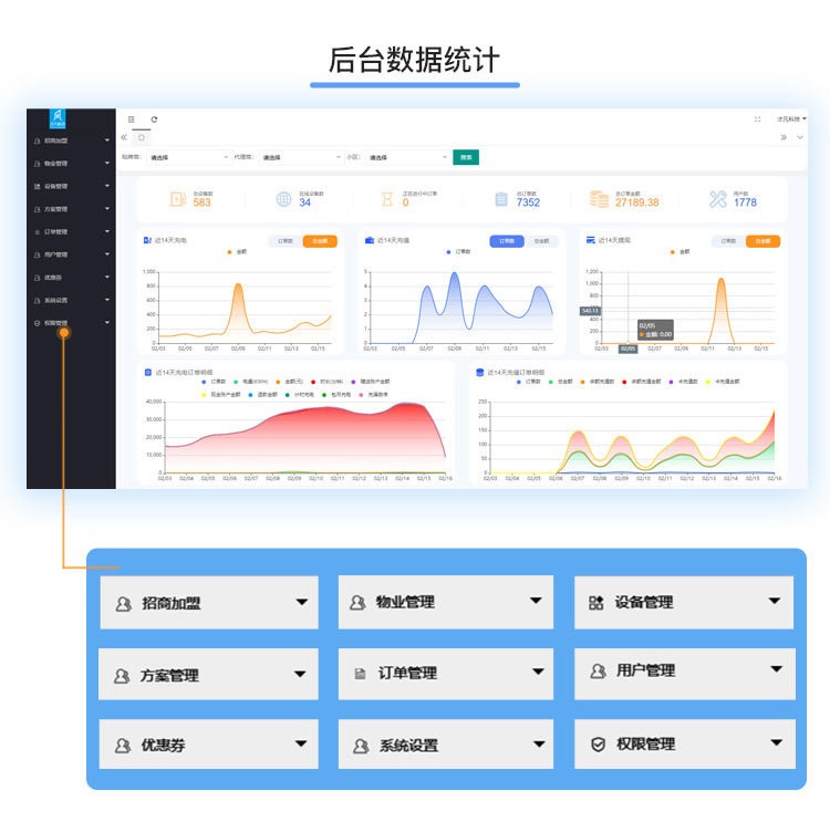 欧规美规汽车充电桩商用160kw-180KW直流充电桩CE新能源快充图5