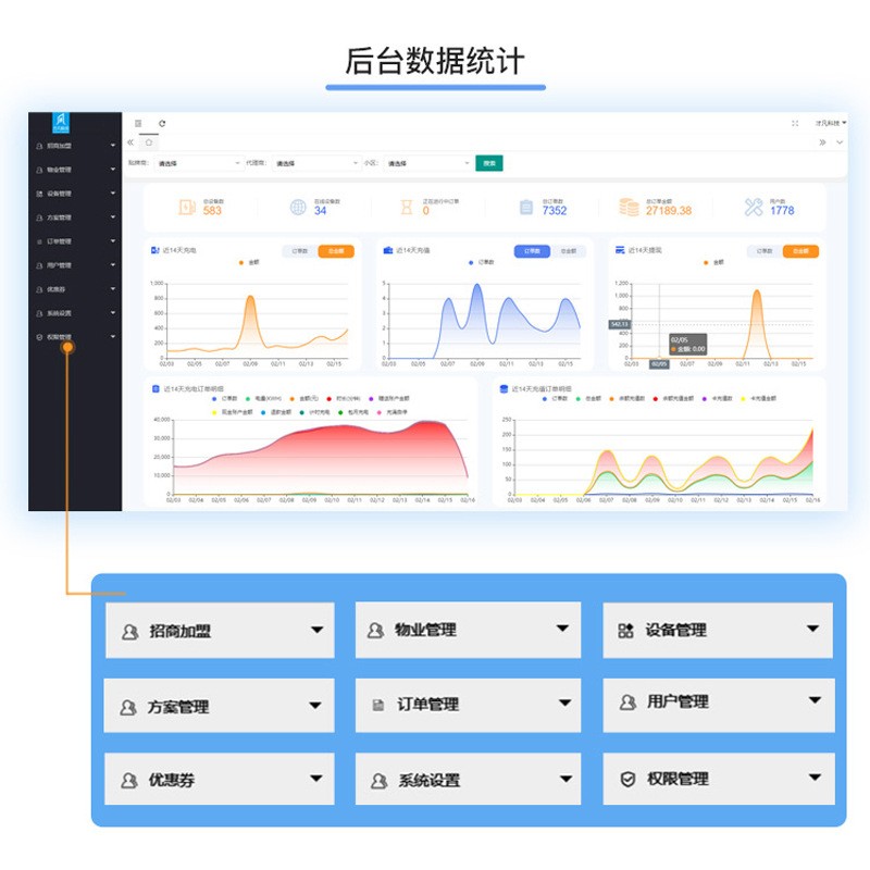 共享充电桩系统运营版电桩系统海外版管理系统APP商用交流充电桩图2