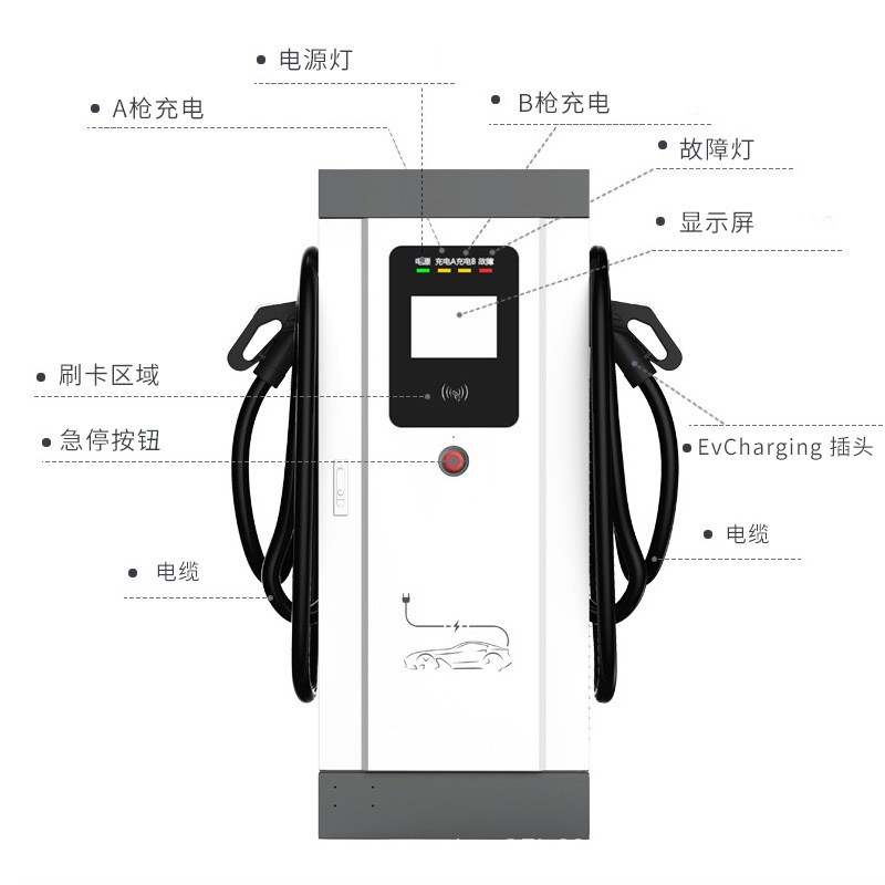 直流落地式充电桩60KW-180KW国标双枪扫码商场停车场商用充电枪图4