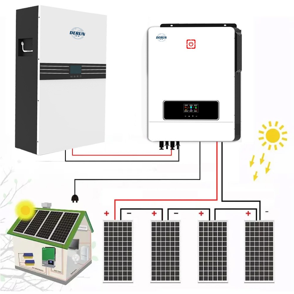 太阳能发电系统家用并离网UPS电源电池逆变一体光伏储能 供电系统图4