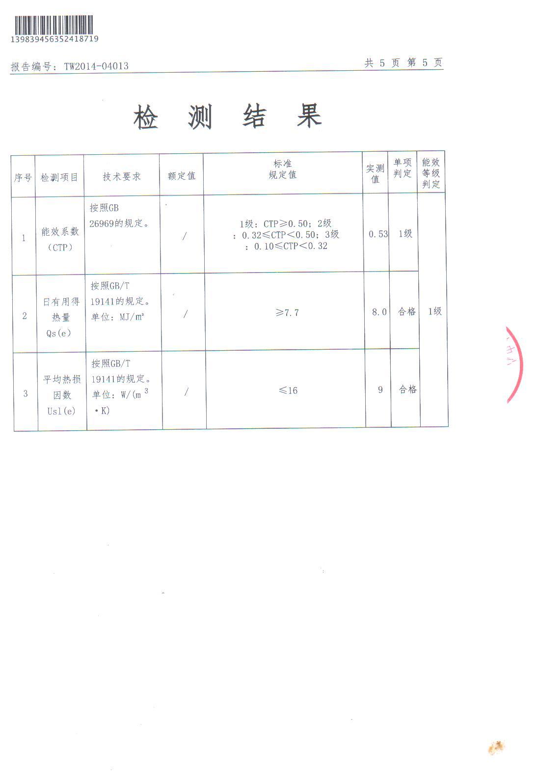 职业健康体系