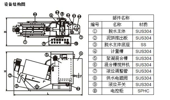 叠螺机112