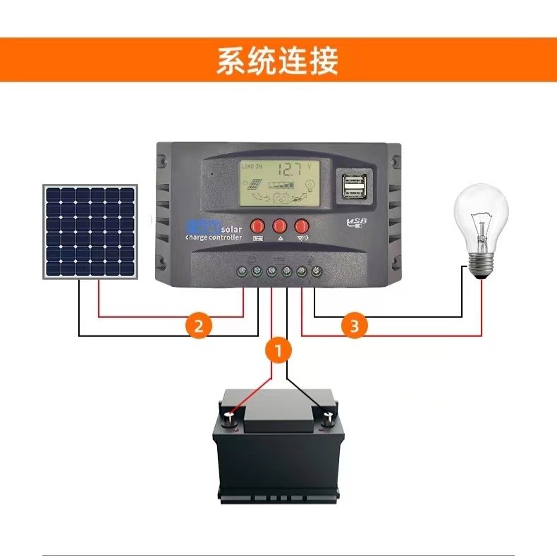 MPPT太阳能控制器智能12/24V自动稳压光伏充电控制器图3