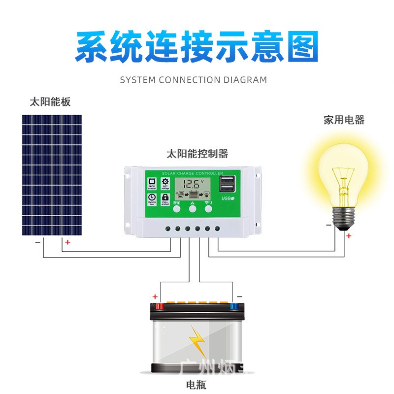 太阳能控制器PWM10A-60A智能照明充电控制器双USB12V/24V自动P图2