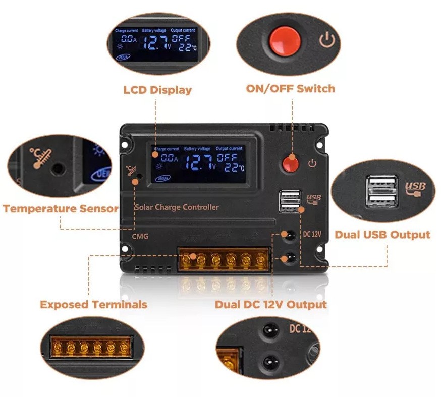 PWM太阳能控制器12V/24V10A/20A光伏发电太阳能充放电控制器带USB图2