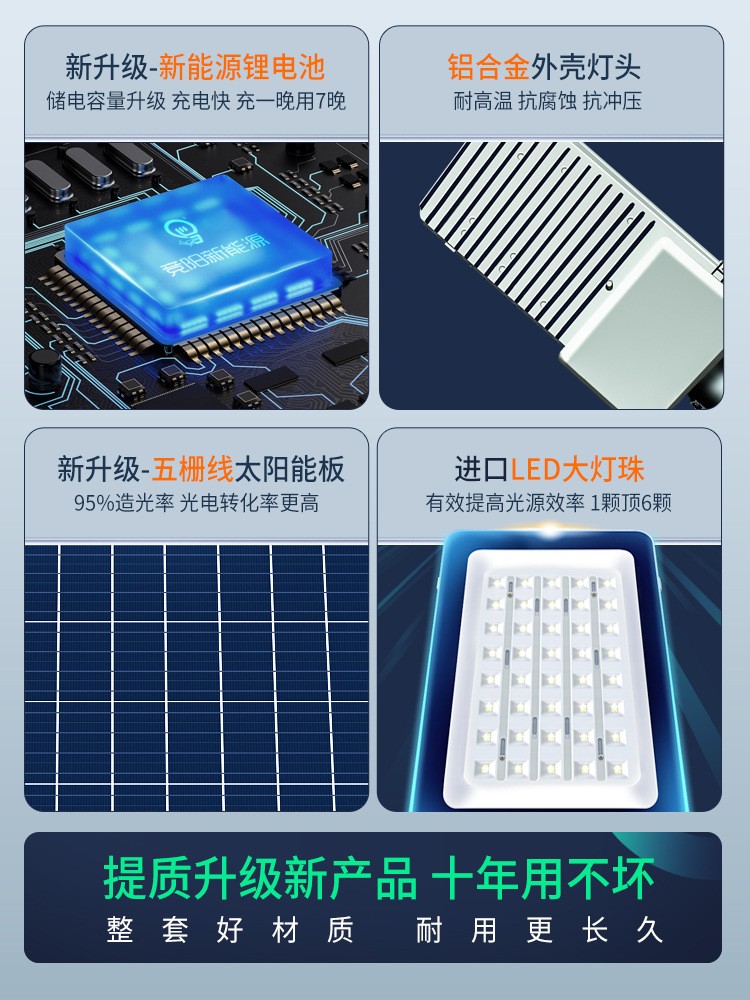 四川厂家批发太阳能LED路灯4至6米套接杆海螺臂A字臂市政防水图2