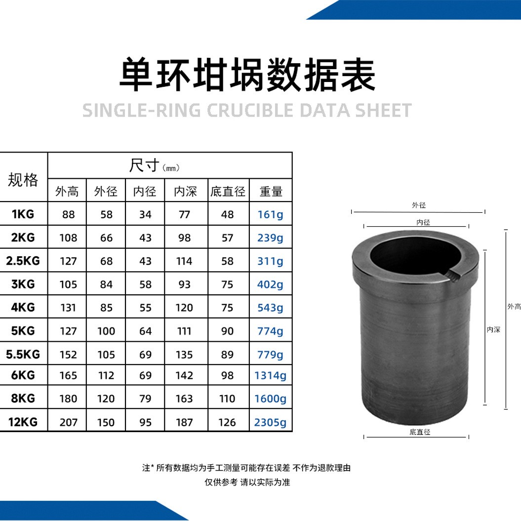 高纯石墨单环坩埚铸造金块金条油槽炼金熔炉实验室中频感 应炉模具图4