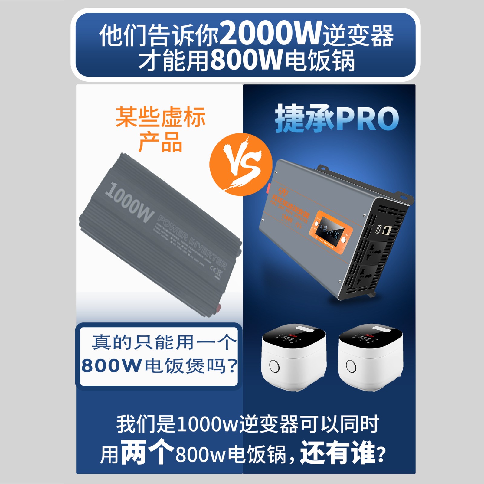 纯正弦波逆变器1000W2000W3000W车载家用12V24V48V60V锂电转换器图4