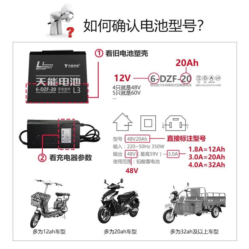 天能电池真黑金48V60V72V电动车电瓶车电瓶石墨烯铅酸蓄电池图3