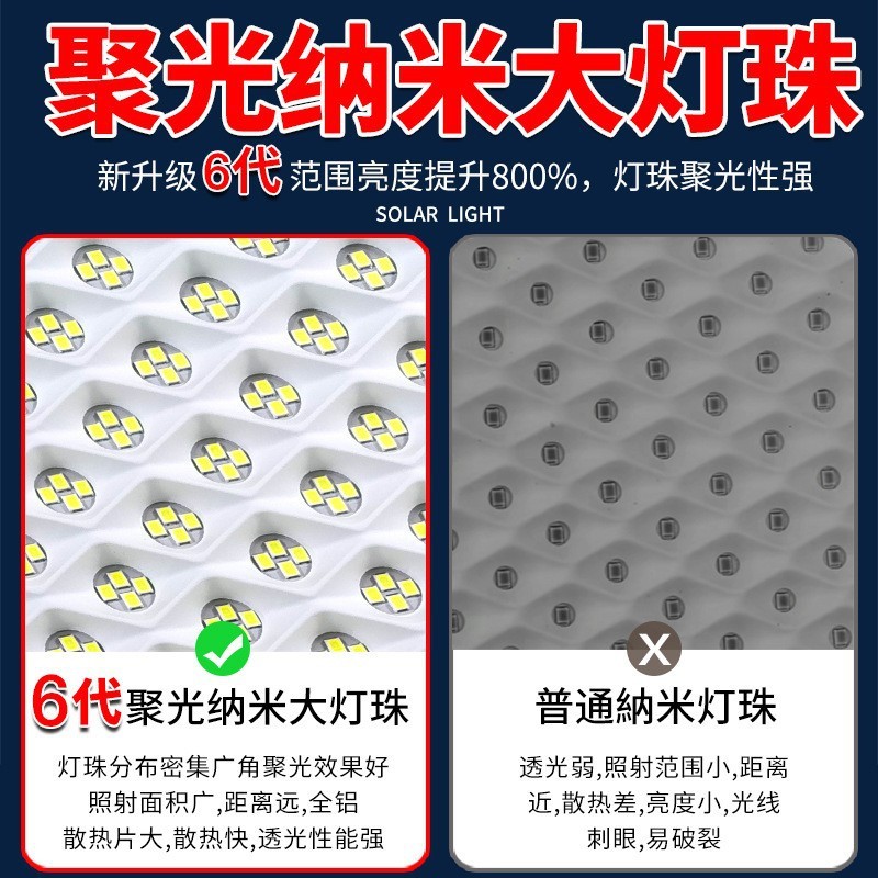 太阳能户外灯新农村庭院灯爆亮防雨防雷一拖二大功率多用投光灯图4