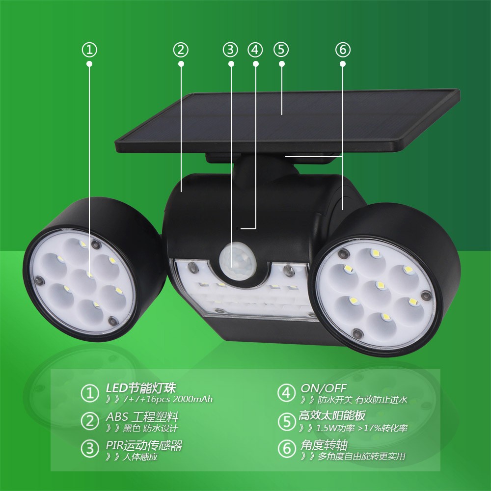 太阳能园型双头射灯户外led人体感应灯庭院花园过道灯别墅壁灯图4