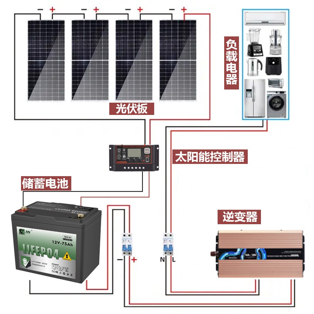 非洲小型家用太阳能发电系统 300W/500W/1000W储能电池光伏供电组