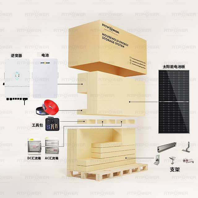 跨境全套设备户用光伏电站储能一体化3kw5kw10kw15kw20kw发电系统图5