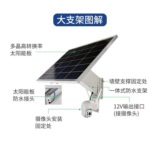 太阳能监控供电系统12V锂电池户外摄像头风光互补光伏发电板批发图4