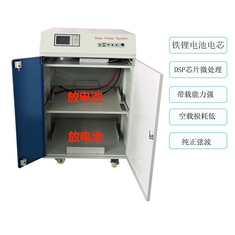 3KW6KW大功率光伏移动储能电源家庭应急备用电源一体式户外电源图2