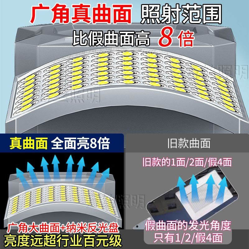 新款特亮太阳能户外照明灯农村家用防水防雷led大功率庭院路 灯图5