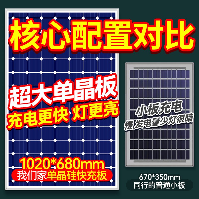 太阳能户外灯led路灯现代简约新款家用庭院灯道路灯超亮大 功率 灯图1