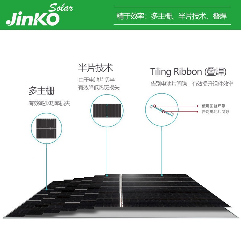 晶科555W高效单晶硅双面半片太阳能组件太阳能光伏板图3