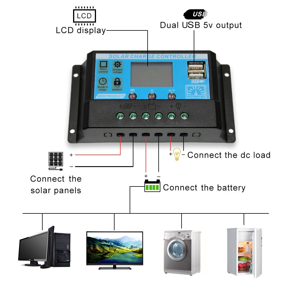 100w200w12v便携式太阳能电池板柔性16V 800W 平板 CELLS 单晶硅图3