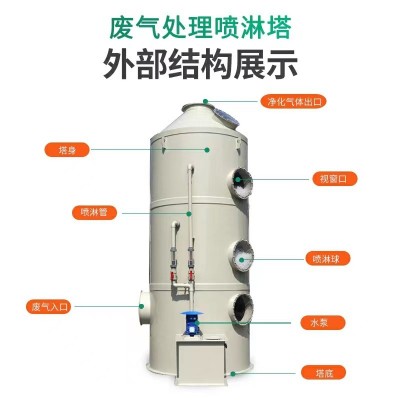 源头厂家气旋混动PP喷淋塔不锈钢酸雾废气处理设备耐酸碱喷淋塔