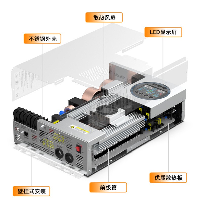 太阳能逆变器混和逆变器逆控一体机光伏控制逆变器纯正弦波逆变器图3