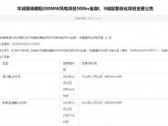 华润围场朝阳200MW风电项目500kv金御I、II线配套优化项目变更公告